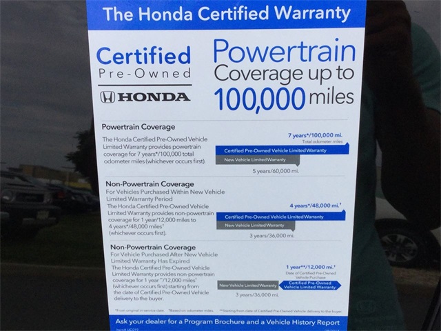 Honda Certified Pre Owned Warranty >> Certified Pre Owned 2018 Honda Civic Ex Honda Certified Pre Owned Warranty >> Certified Pre Owned 2018 Honda Civic Ex